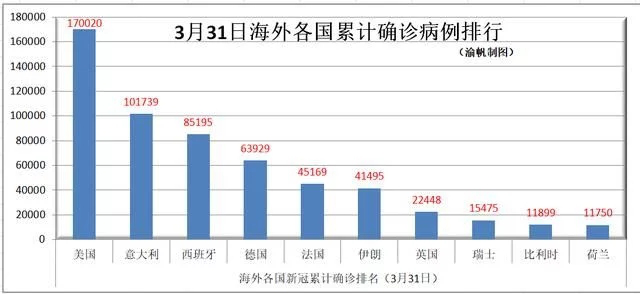  防止疫情“倒灌”，邊境如何防護(hù)？