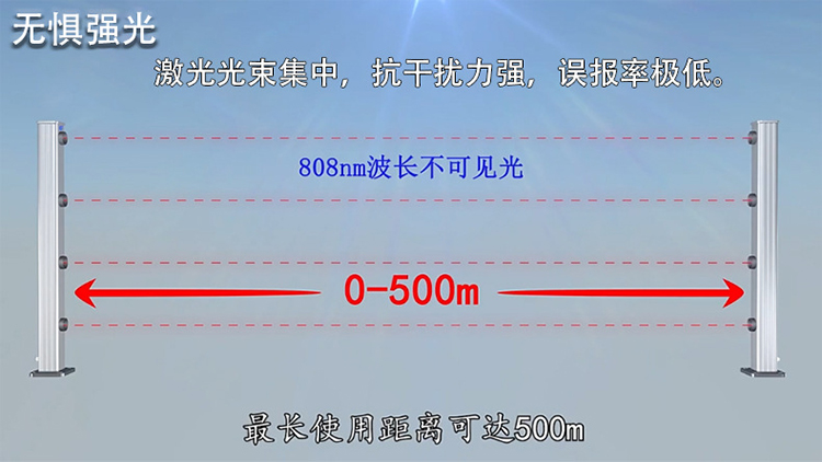 第十八屆深圳安博會(huì)，您最期待新產(chǎn)品有哪些