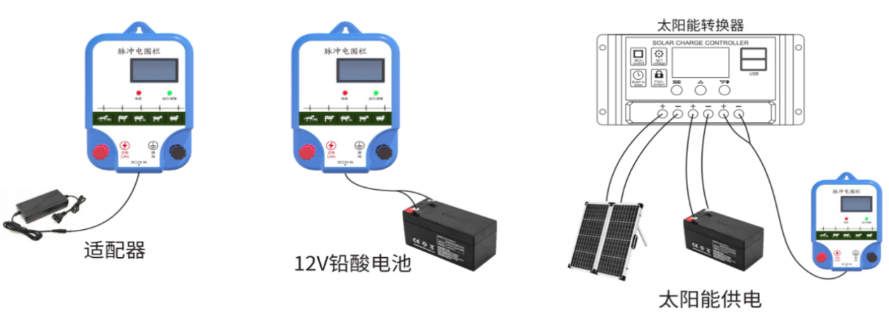 畜牧電子圍欄讓農(nóng)作物不被“野豬”破壞